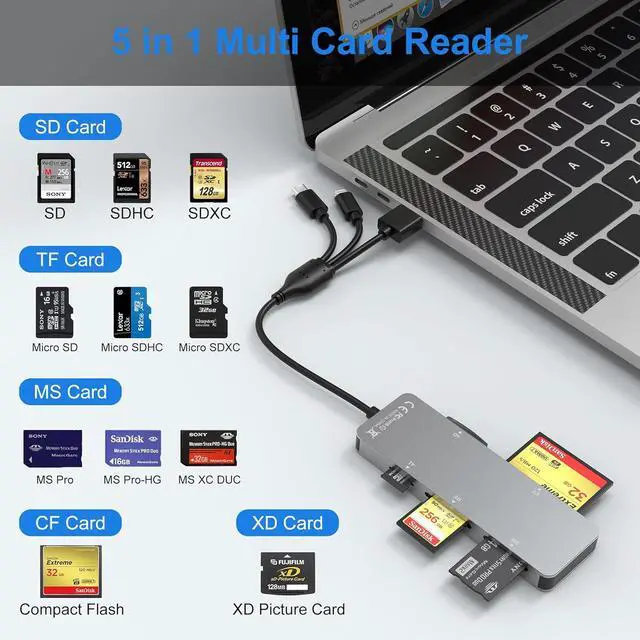 Alt view image 5 of 7 - Memory Stick Pro Duo Adapter for iPhone/USB C/PC - Aluminum 5 in 1 SD/TF/CF/MS/XD Picture Card Reader Multi Memory Card Reader USB C Lightning OTG Adapter Memory Stick pro Duo Reader for iPhone