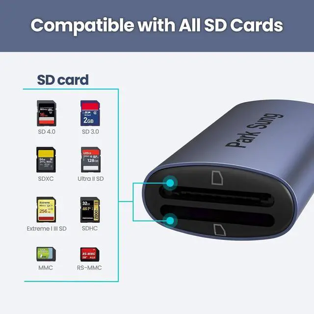 Alt view image 4 of 7 - SD 4.0 Memory Card Reader 2-in-1 Dual Slot Adapter with USB-A and USB-C Connectors for SDHC RS-MMC SDXC SDHC UHS-II UHS-I Cards for iPhone 15 16 Series Cameras Laptop Tablet Smartphone