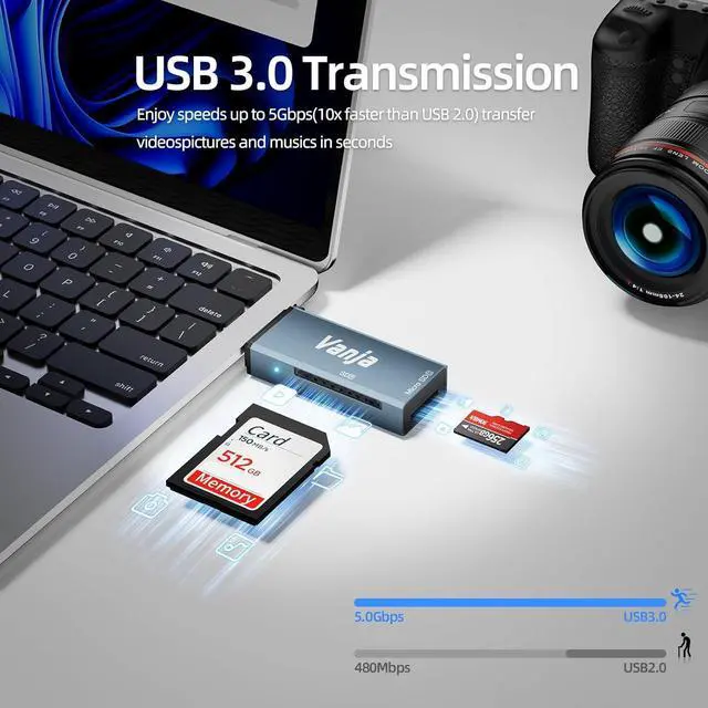 Alt view image 3 of 7 - High-Speed USB C to Micro SD Card Reader Aluminum with Dual Slots | Compatible with iPhone 15 Series MacBook Pro/Air 2023 iPad Pro S23 and More