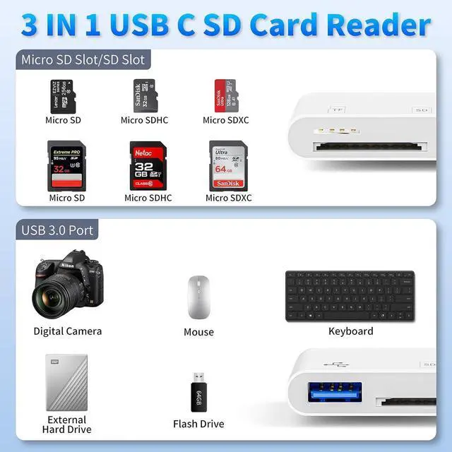 Alt view image 2 of 7 - USB C SD Card Reader 3-in-1 SD Card Adapter with SD MicroSD USB Memory Card Reader MicroSD Card Reader Compatible with iPhone15 16/iPad/Mac/Laptop and More USB-C Devices