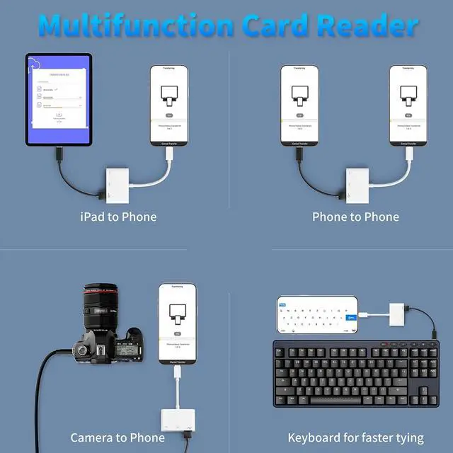 Alt view image 6 of 7 - USB C SD Card Reader 3-in-1 SD Card Adapter with SD MicroSD USB Memory Card Reader MicroSD Card Reader Compatible with iPhone15 16/iPad/Mac/Laptop and More USB-C Devices