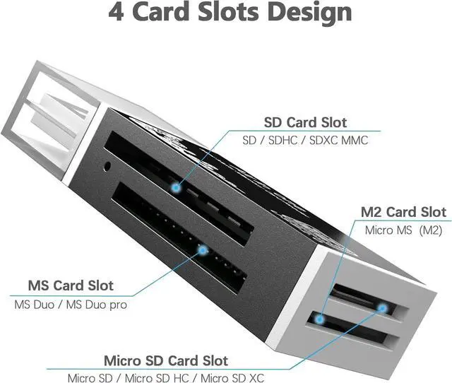 Alt view image 2 of 6 - Micro SD Card Reader 4-in-1 SD Card Reader to USB Adapter Memory Card Reader for MS Duo/Pro M2 Card SDXC SDHC MMC RS-MMC Micro SDXC Micro SDHC and TF Card (1Pack Black)