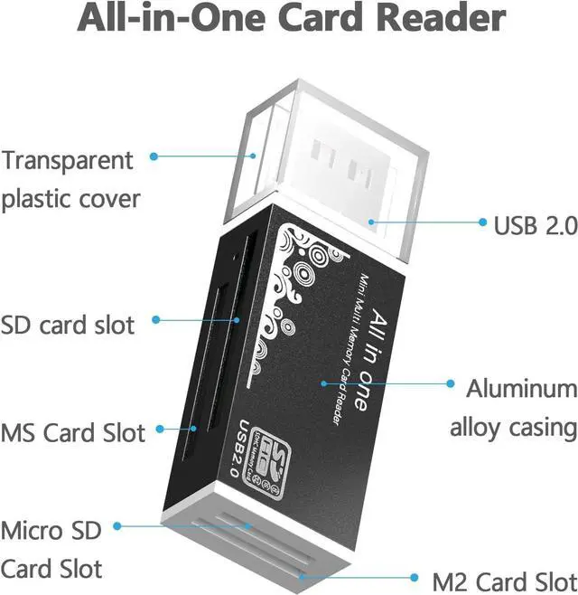 Alt view image 4 of 6 - Micro SD Card Reader 4-in-1 SD Card Reader to USB Adapter Memory Card Reader for MS Duo/Pro M2 Card SDXC SDHC MMC RS-MMC Micro SDXC Micro SDHC and TF Card (1Pack Black)