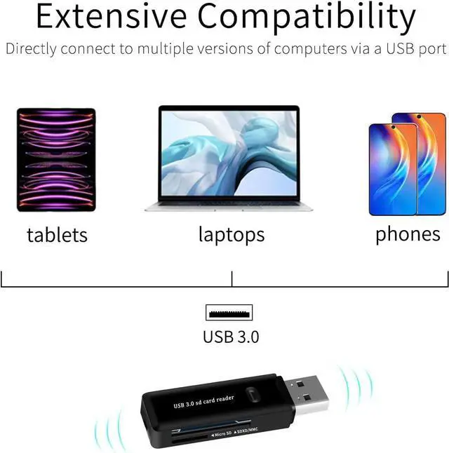 Alt view image 6 of 6 - USB 3.0 SD Card Reader for PC Laptop Mac Windows Linux Chrome SDXC SDHC SD MMC RS-MMC Micro SDXC Micro SD Micro SDHC Card and UHS-I Cards - No SD Card Included. (USB 3.0 SD -Black2)