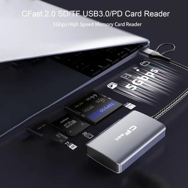 Alt view image 3 of 7 - CFast Card Reader 3 in 2 SD/TF CFast 2.0 Memory Card Reader USB 3.2 Cable Compatible with Windows/Mac/Linux/Android (3 in 2)