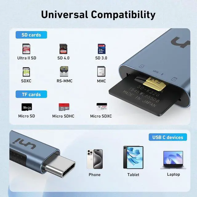 Alt view image 7 of 7 - USB-C SD 4.0 Card Reader UHS-II SD Card Adapter High Speed Memory Card Reader for Micro SD SD SDXC SDHC RS-MMC SD Card Reader Type-C Compatible with MacBook Pro/Air Laptop Tablet etc