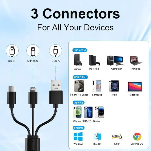 Alt view image 2 of 7 - XD/MS/TF/CF/SD Card Reader for iPhone 8 in 1 Multi Memory Stick Pro Duo Adapter Hub with 3 USB 2.0 Ports Lightning+USB A+USB C Memory Card Reader OTG Adapter Supports Micro SD/SDHC/XD Picture Card