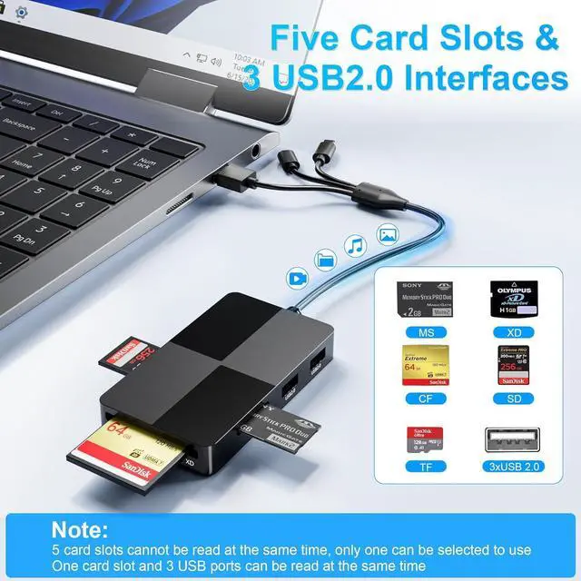 Alt view image 5 of 7 - XD/MS/TF/CF/SD Card Reader for iPhone 8 in 1 Multi Memory Stick Pro Duo Adapter Hub with 3 USB 2.0 Ports Lightning+USB A+USB C Memory Card Reader OTG Adapter Supports Micro SD/SDHC/XD Picture Card