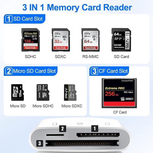 Alt view image 2 of 7 - CF SD Card Reader for iPhone iPad Mac Dual Connector (Lightning & USB C) Digital Camera Memory Card Adapter to iPhone with Compact Flash/SD/MicroSD 3 Slot Plug&Play for Android Phone Laptop