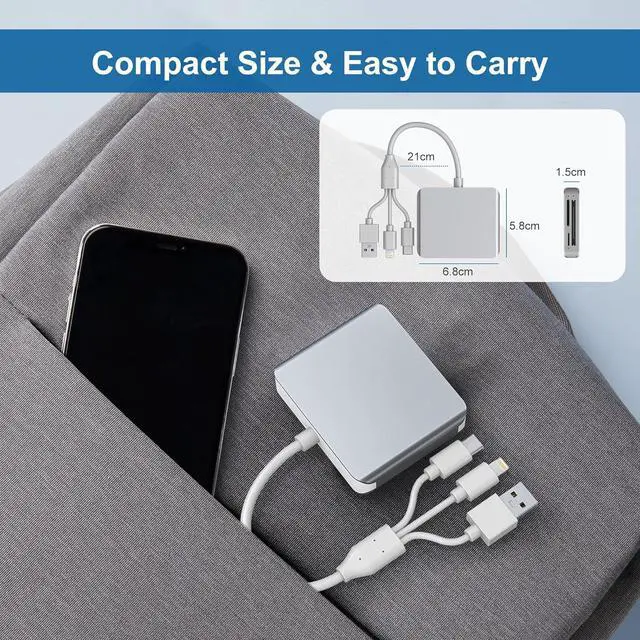 Alt view image 6 of 7 - Memory Stick Pro Duo Adapter for iPhone - 5 in 1 SD/TF/MS/CF/XD Card Reader for PC/Android/Lightning Device Aluminum Multi Memory Card Reader USB C Lightning OTG Compact Flash Card Reader