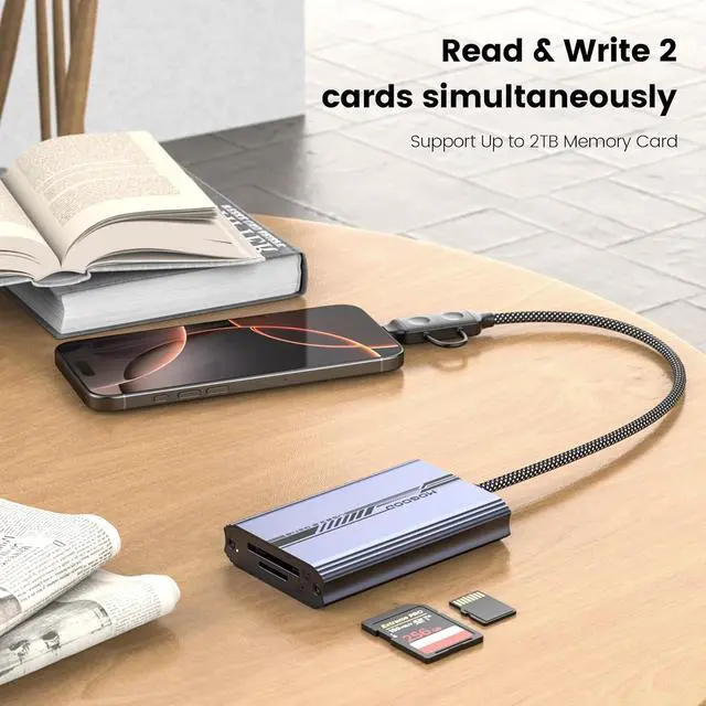 Alt view image 5 of 6 - SD 4.0 Card Reader UHS-II USB C SD Card Reader 2-in-1 SD/TF Adapter USB 3.2 Gen 2 Memory Card Adapter for SD 4.0 Micro SD SDHC SDXC UHS-I UHS-II MMC RS-MMC and More