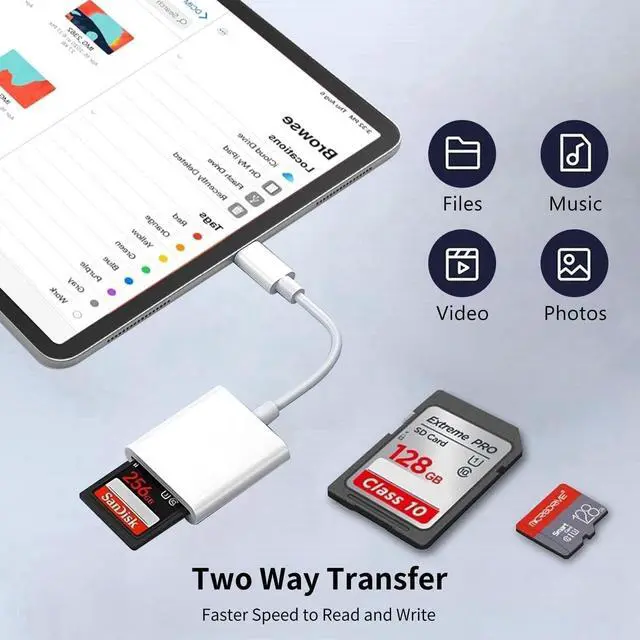 Alt view image 4 of 7 - USB C SD Card Reader for iPhone 16/15 Pro Max/Plus USB-C to SD/Micro SD Memory Card Adapter for iPad/Mac Pro/Air USBC/Type C Camera Card Reader for Phone Laptop and More USBC Devices