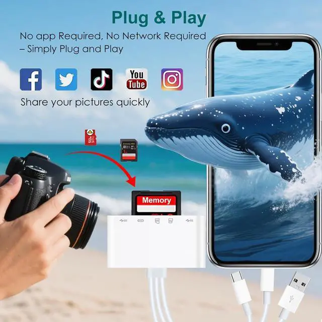 Alt view image 3 of 7 - SD Card Reader for iPhone/iPad 5-in-1 Universal Memory Card Reader for SD/TF Card/USB Drive USB-C/Lightning/USB Connector Compatible with iPhone 16/iPad Pro/Galaxy/MacBook/ etc.