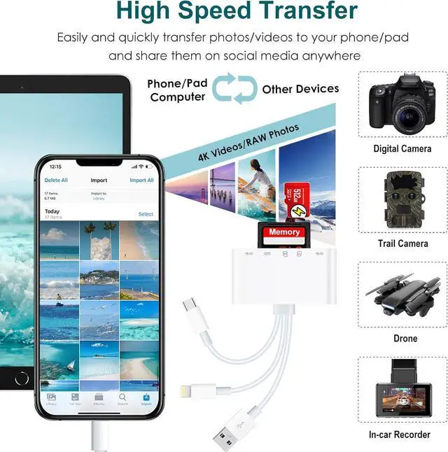Alt view image 4 of 7 - SD Card Reader for iPhone/iPad 5-in-1 Universal Memory Card Reader for SD/TF Card/USB Drive USB-C/Lightning/USB Connector Compatible with iPhone 16/iPad Pro/Galaxy/MacBook/ etc.