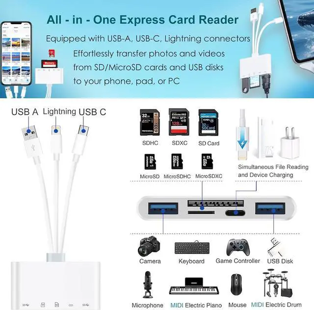 Alt view image 2 of 7 - SD Card Reader for iPhone/iPad 5-in-1 Universal Memory Card Reader for SD/TF Card/USB Drive USB-C/Lightning/USB Connector Compatible with iPhone 16/iPad Pro/Galaxy/MacBook/ etc.