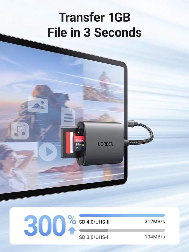 Alt view image 2 of 7 - USB C SD 4.0 Card Reader UHS-II Micro SD Card Reader Memory Card Reader Fast for SD Micro SD SDXC SDHC UHS-II & UHS-I Cards for iPhone 16/15 Pro Max MacBook Laptop Tablet Smartphone Android