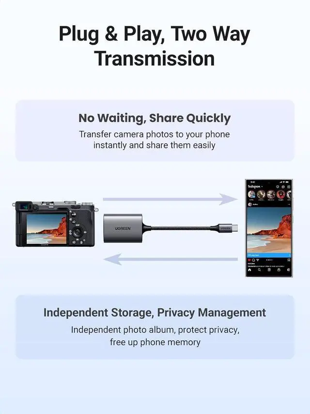 Alt view image 6 of 7 - USB C SD 4.0 Card Reader UHS-II Micro SD Card Reader Memory Card Reader Fast for SD Micro SD SDXC SDHC UHS-II & UHS-I Cards for iPhone 16/15 Pro Max MacBook Laptop Tablet Smartphone Android