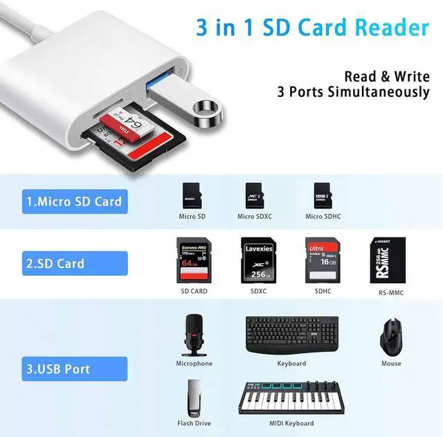 Alt view image 3 of 7 - USB C to SD Card Reader SD Card Adapter with SD/MicroSD USB 3 Ports USBC Memory Card Reader for iPhone 15/16 Pro Max iPad Pro/Air/Mini Mac MacBook Pro/Air and More USB-C/Type C Devices
