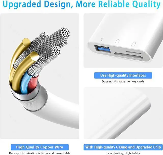Alt view image 5 of 7 - USB C to SD Card Reader SD Card Adapter with SD/MicroSD USB 3 Ports USBC Memory Card Reader for iPhone 15/16 Pro Max iPad Pro/Air/Mini Mac MacBook Pro/Air and More USB-C/Type C Devices
