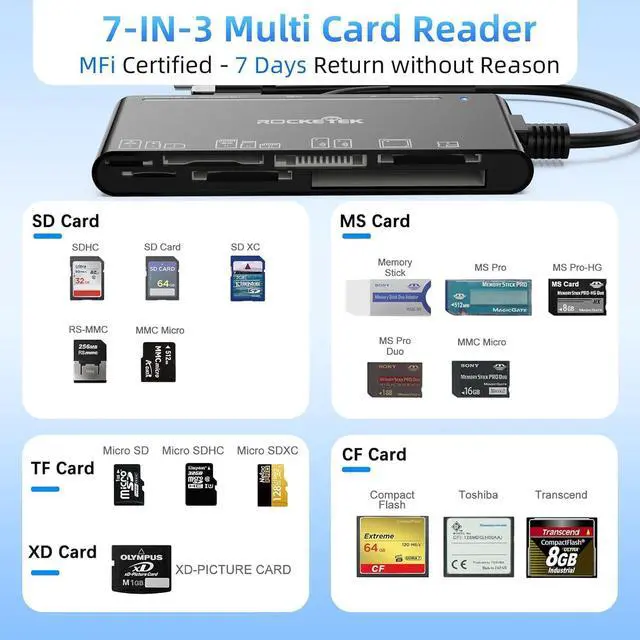 Alt view image 2 of 7 - 7 in 3 USB 3.0 Multi Card Reader Adapter Memory Card Reader for SD CF XD Micro SD TF MS Cards 5Gbps High-Speed USB C SD Card Reader for iPhone 16/15/14/iPad/MacBook/ Windows Mac OS Linux