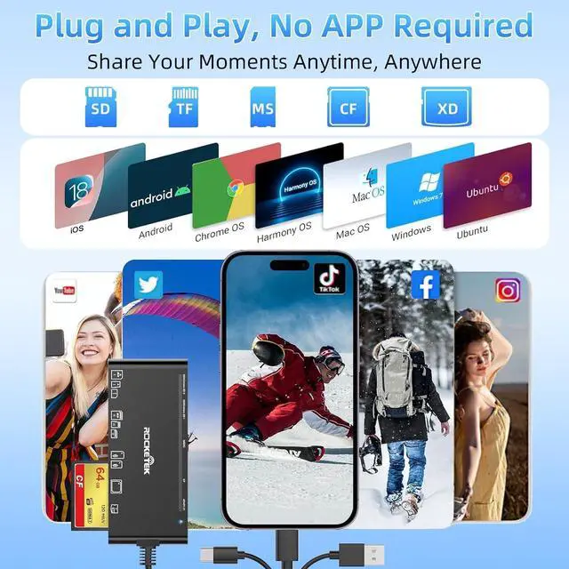Alt view image 3 of 7 - 7 in 3 USB 3.0 Multi Card Reader Adapter Memory Card Reader for SD CF XD Micro SD TF MS Cards 5Gbps High-Speed USB C SD Card Reader for iPhone 16/15/14/iPad/MacBook/ Windows Mac OS Linux