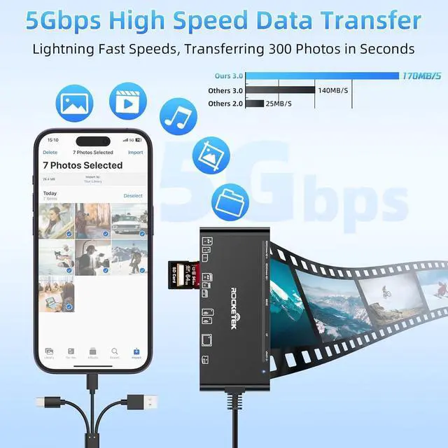 Alt view image 5 of 7 - 7 in 3 USB 3.0 Multi Card Reader Adapter Memory Card Reader for SD CF XD Micro SD TF MS Cards 5Gbps High-Speed USB C SD Card Reader for iPhone 16/15/14/iPad/MacBook/ Windows Mac OS Linux