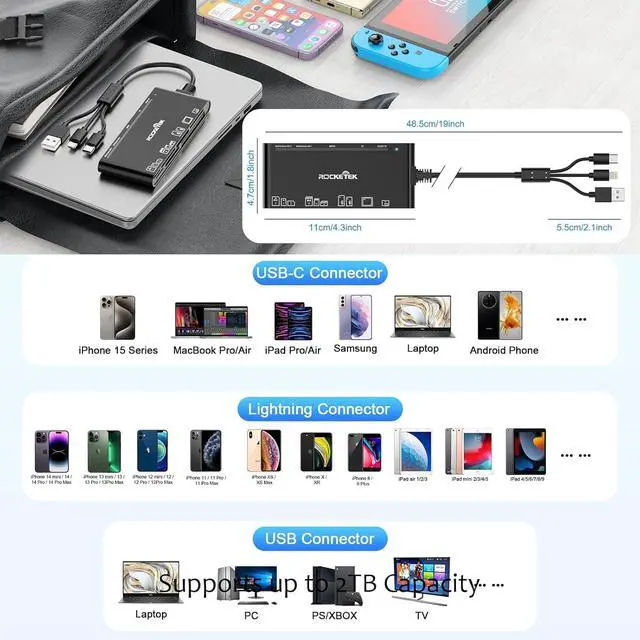 Alt view image 7 of 7 - 7 in 3 USB 3.0 Multi Card Reader Adapter Memory Card Reader for SD CF XD Micro SD TF MS Cards 5Gbps High-Speed USB C SD Card Reader for iPhone 16/15/14/iPad/MacBook/ Windows Mac OS Linux