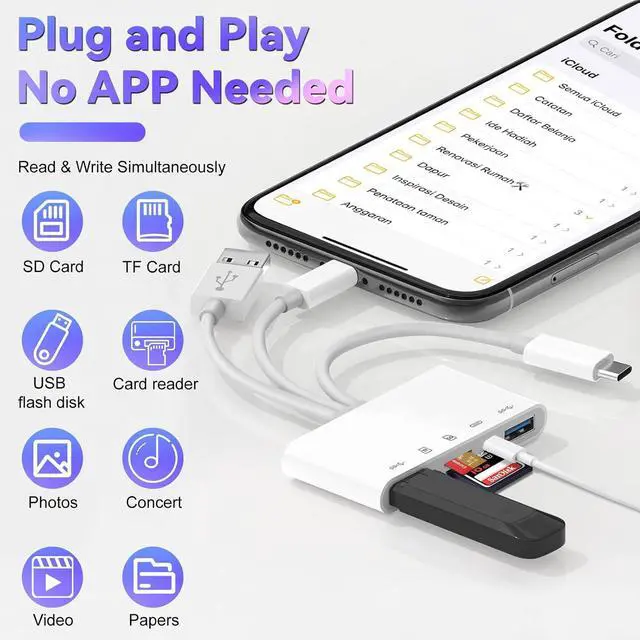 Alt view image 2 of 7 - 5-in-1 Memory Card Reader for iPhone SD Card Reader USB C OTG Adapter with USB C to A Connector Micro SD/SD Dual Slots for iPhone/iPad/Galaxy/Android/Computer/Laptop/More
