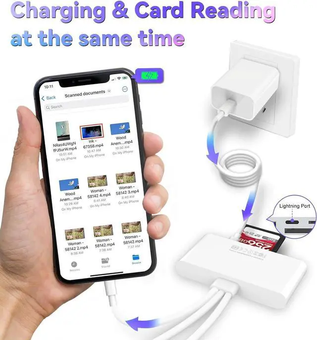 Alt view image 5 of 7 - 5-in-1 Memory Card Reader for iPhone SD Card Reader USB C OTG Adapter with USB C to A Connector Micro SD/SD Dual Slots for iPhone/iPad/Galaxy/Android/Computer/Laptop/More