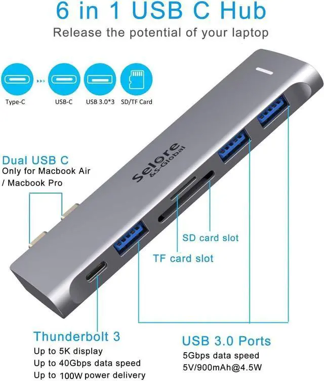 Alt view image 2 of 7 - USB C Adapter for MacBook Pro/Air M1 M2 M3 2021 2020 2019 13 15 16 6 in 1 USB-C Hub MacBook Pro Accessories with 3 USB 3.0 Ports USB C to SD/TF Card Reader and 100W Thunderbolt 3 PD Port