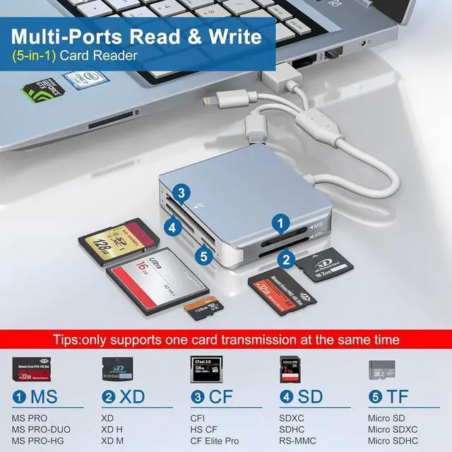 Alt view image 2 of 7 - Memory Stick Pro Duo Adapter for iPhone - 5 in 1 SD/TF/MS/CF/XD Card Reader for PC/Android/Lightning Device Aluminum Multi Memory Card Reader USB C Lightning OTG Compact Flash Card Reader