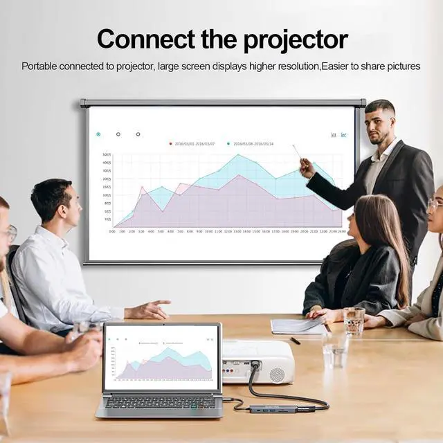 Alt view image 2 of 7 - USB C Hub Multiport Adapter Dongle for MacBook Air 6 in 1 USB C to HDMI Multiport Adapter with 4K HDMI 100W PD USB 3.0 SD/TF Card Reader MacBook hdmi Adapter for MacBook Air/Pro iPad  XPS