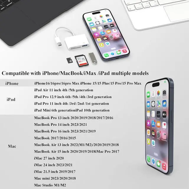 Alt view image 6 of 7 - USB C SD Card Reader for iPhone 15/16 Android 3 in 1 Digital Camera Adapter iPhone Sd Card Adapter for More Type C/USB-C Devices Compatible with SDcard SDHC SDXC MicroSD MicroSDHC MicroSDXC