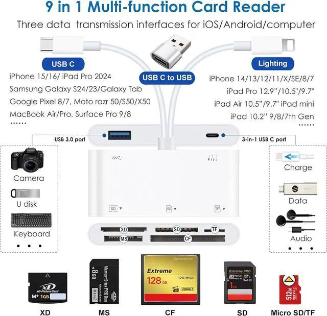 Alt view image 2 of 7 - 9-in-1 Memory Card Reader Universal Card Reader for iPhone/iPad CF/SD/MicroSD/MS/XD Card Reader & USB OTG Adapter with USB/USB-C/Lightening Connector for iPhone 16/iPad Pro/ Galaxy/MacBook etc