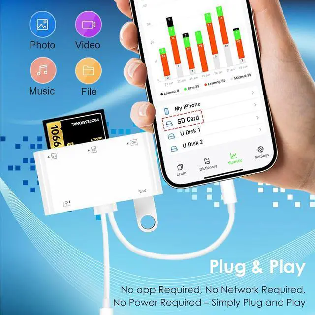 Alt view image 3 of 7 - 9-in-1 Memory Card Reader Universal Card Reader for iPhone/iPad CF/SD/MicroSD/MS/XD Card Reader & USB OTG Adapter with USB/USB-C/Lightening Connector for iPhone 16/iPad Pro/ Galaxy/MacBook etc