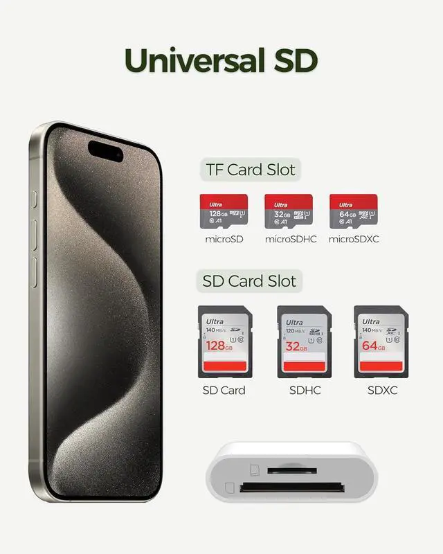 Alt view image 6 of 7 - USB-C SD Card Reader for iPhone 15 16 Pro Max/iPad/Mac/MacBook 2-in-1 Digital Camera Memory Card Adapter for SD and Micro SD Cards