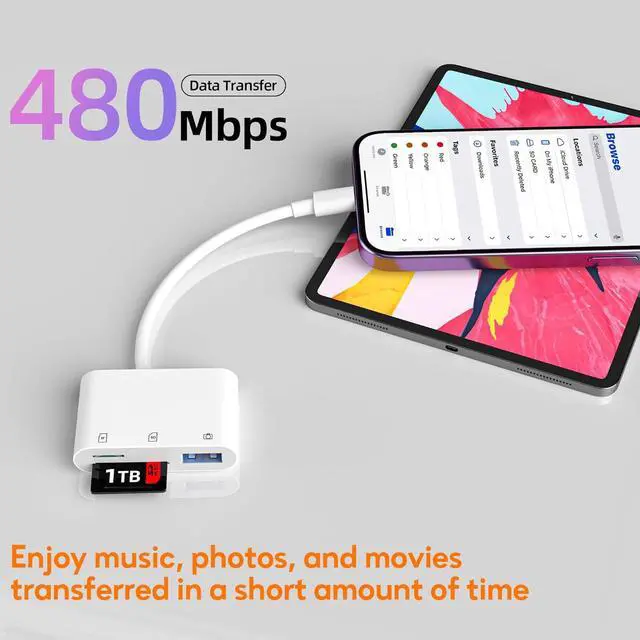 Alt view image 2 of 7 - SD Card Reader for iPhone iPad USB Camera Adapter Plug Digital Trail Camera SD Card Viewer with Dual Slot for MicroSD/SD Memory Card Adapter for Photography No App Required