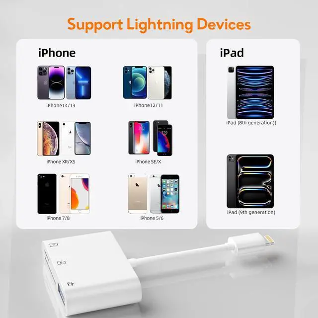 Alt view image 6 of 7 - SD Card Reader for iPhone iPad USB Camera Adapter Plug Digital Trail Camera SD Card Viewer with Dual Slot for MicroSD/SD Memory Card Adapter for Photography No App Required
