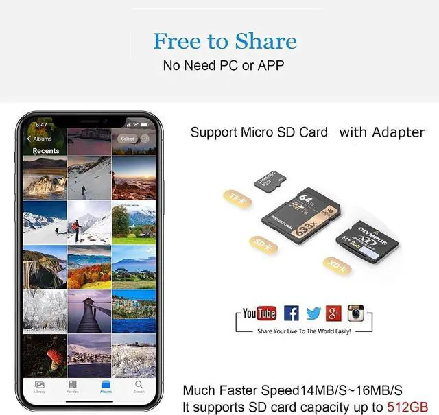 Alt view image 5 of 7 - [ MFi Certified] SD Card Reader for iPhone Lightning Memory SD Card Reader Adapter High-Speed XD Picture Card Camera Adapter for iPhone 14/13/12/11/XS/XR/X/8/7/6/5 Supports SD/TF/XD 128G 256G
