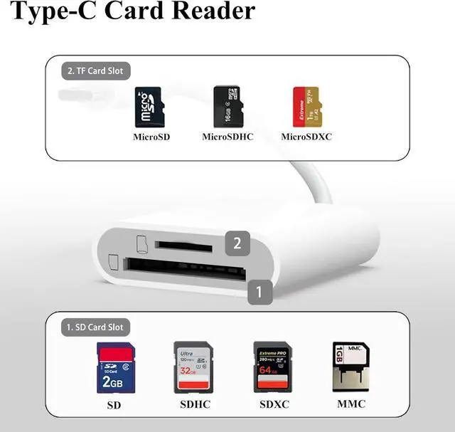 Alt view image 2 of 7 - USB C SD Card Reader for Android iPhone 15 3 in 1 Memory Card Reader Digital Camera Adapter iPhone Sd Card Adapter for More Type C/USB-C Devices Compatible with SDcardTFcard