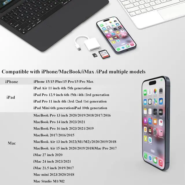 Alt view image 7 of 7 - USB C SD Card Reader for Android iPhone 15 3 in 1 Memory Card Reader Digital Camera Adapter iPhone Sd Card Adapter for More Type C/USB-C Devices Compatible with SDcardTFcard