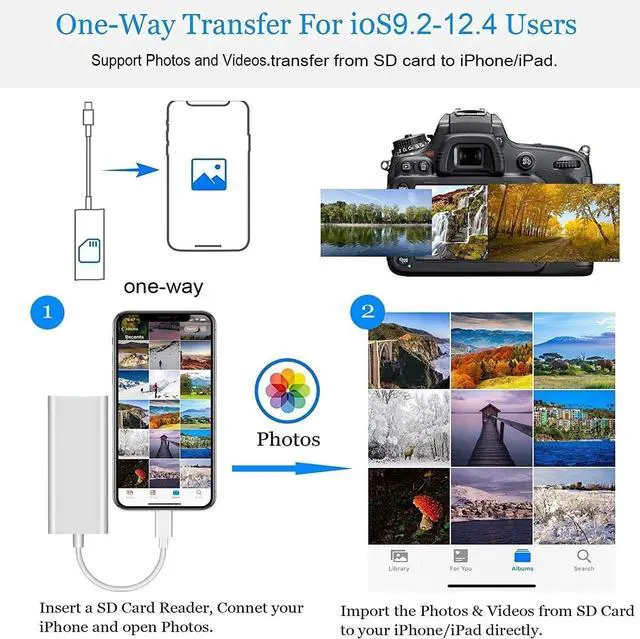 Alt view image 6 of 7 - [ MFi Certified] SD Card Reader for iPhone Lightning Memory SD Card Reader Adapter High-Speed XD Picture Card Camera Adapter for iPhone 14/13/12/11/XS/XR/X/8/7/6/5 Supports SD/TF/XD 128G 256G