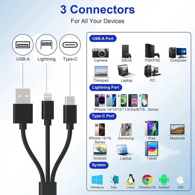 Alt view image 3 of 7 - Memory Stick Pro Duo Adapter for iPhone/USB C/PC - 8 in 1 SD/TF/CF/MS/XD Picture Card Reader & 3 USB 2.0 Multi Memory Card Reader USB C Lightning OTG Adapter Memory Stick pro Duo Reader for iPhone