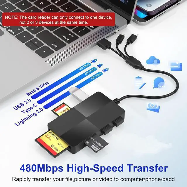 Alt view image 4 of 7 - Memory Stick Pro Duo Adapter for iPhone/USB C/PC - 8 in 1 SD/TF/CF/MS/XD Picture Card Reader & 3 USB 2.0 Multi Memory Card Reader USB C Lightning OTG Adapter Memory Stick pro Duo Reader for iPhone