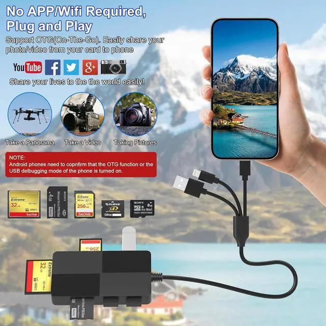 Alt view image 6 of 7 - Memory Stick Pro Duo Adapter for iPhone/USB C/PC - 8 in 1 SD/TF/CF/MS/XD Picture Card Reader & 3 USB 2.0 Multi Memory Card Reader USB C Lightning OTG Adapter Memory Stick pro Duo Reader for iPhone