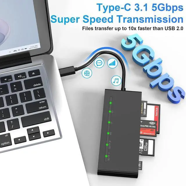 Alt view image 4 of 7 - USB C Multi Card Reader SD/TF/CF/XD/MS Type-C 5Gps High Speed 7-in-1 XD Picture Card Reader for SDXC SDHC TF Micro SD CF MS MMC Card Sony Memory Stick Pro Duo Adapter Read 5 Cards Simultaneously