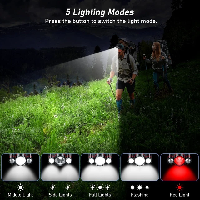 Alt view image 4 of 7 - LED Headlamp Rechargeable Ultra Bright Headlight with 3 Lights