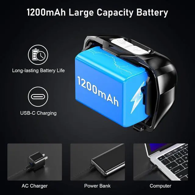 Alt view image 7 of 7 - LED Headlamp Rechargeable 2000L Super Bright Headlight with Motion Sensor -Dimmable Brightness 8 Modes Spotlight&Floodlight&Red Light Combination IPX5 Waterproof for Hiking Camping - 2 Pack