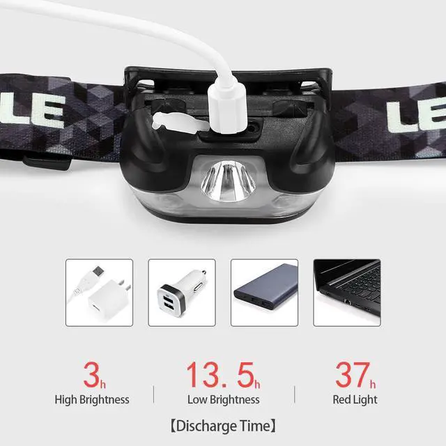 Alt view image 5 of 7 - LED Headlamp Rechargeable - Super Bright Head Lamp with 5 Modes for Camping & Hiking Gear Essentials IPX4 Waterproof Headlight Flashlight with Red Light USB Cable Included