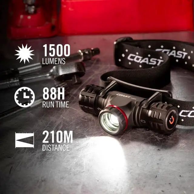 Alt view image 2 of 7 - XPH30R 1200 Lumen USB-C Rechargeable Dual Power Headlamp with Twist Focus Beam and Magnetic Base